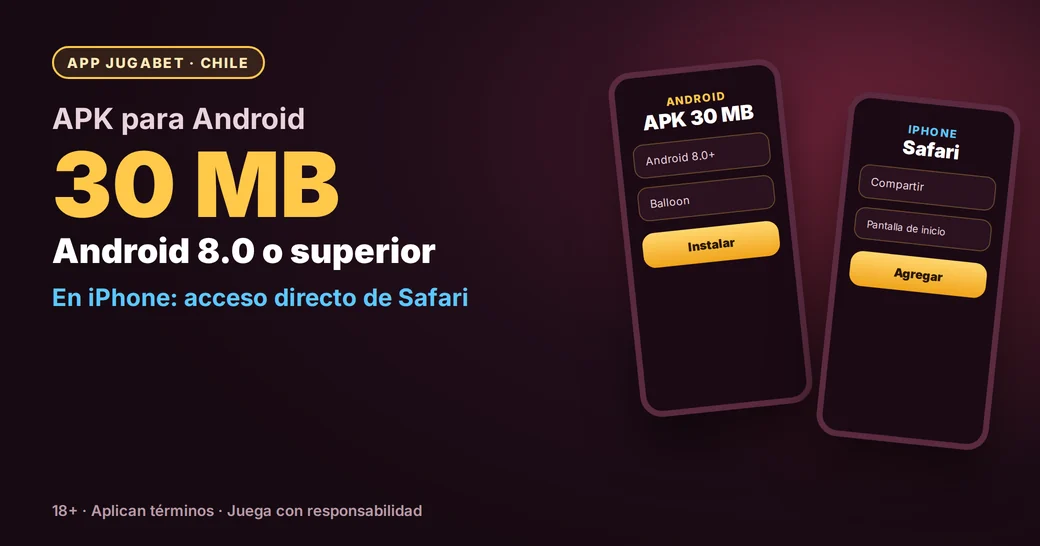 Jugabet app: APK de 30 MB para Android 8.0 y acceso directo en iPhone
