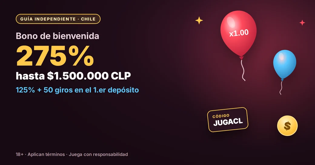 Bono de bienvenida Jugabet Chile: 275% hasta $1.500.000 CLP, 125% y 50 giros en el primer depósito con JUGACL