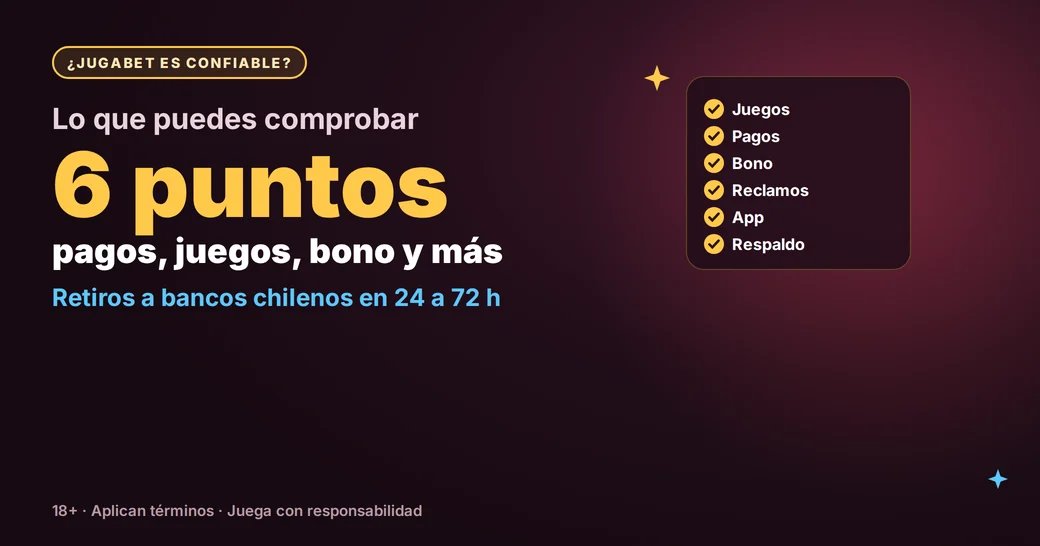¿Jugabet es confiable? 6 puntos que puedes comprobar