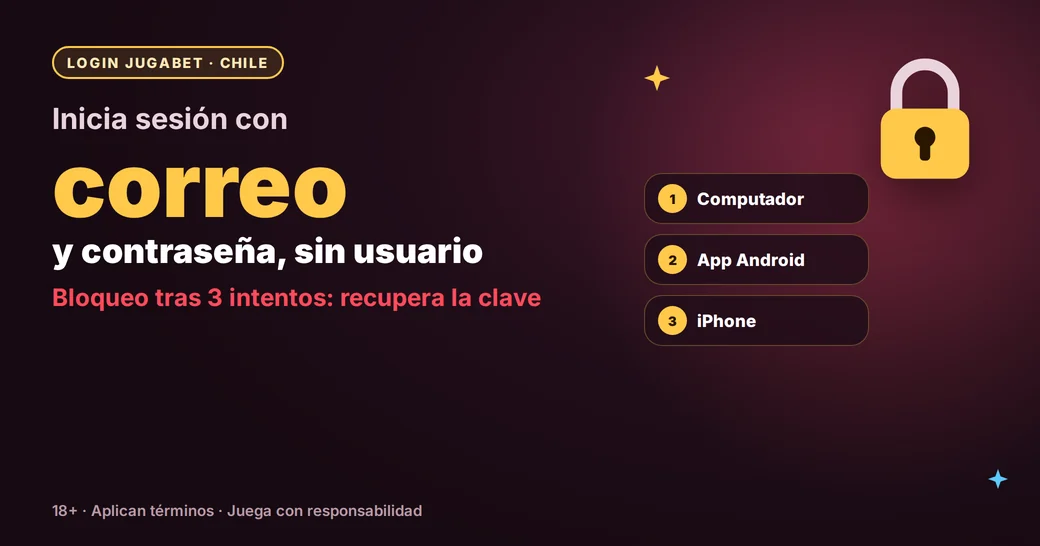 Jugabet iniciar sesión con correo y contraseña en computador, Android e iPhone